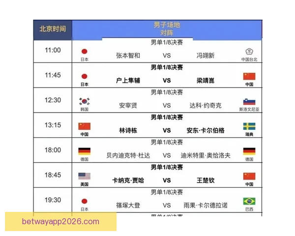 世界杯竞猜专家深度解析赛程走势与热门球队胜负预测指南 世界杯竞猜专家深度解析赛程走势与热门球队胜负预测指南