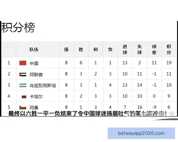 世界杯竞猜专家深度解析赛程走势与热门球队胜负预测指南