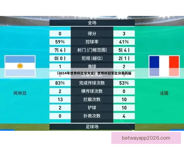 世界杯足球赛事竞猜盘口分析与投注策略全攻略解析