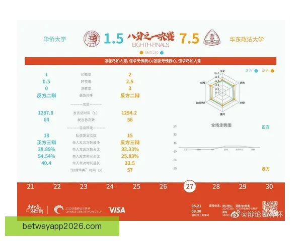 世界杯足球竞猜投注攻略：如何精准预测赛果提升获胜几率